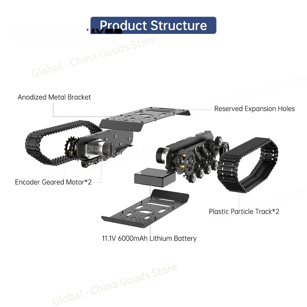 Hiwonder 追跡シャーシ タンクシャーシ 衝撃吸収ロボ - Tracked Robot Chassis のレビューと価格