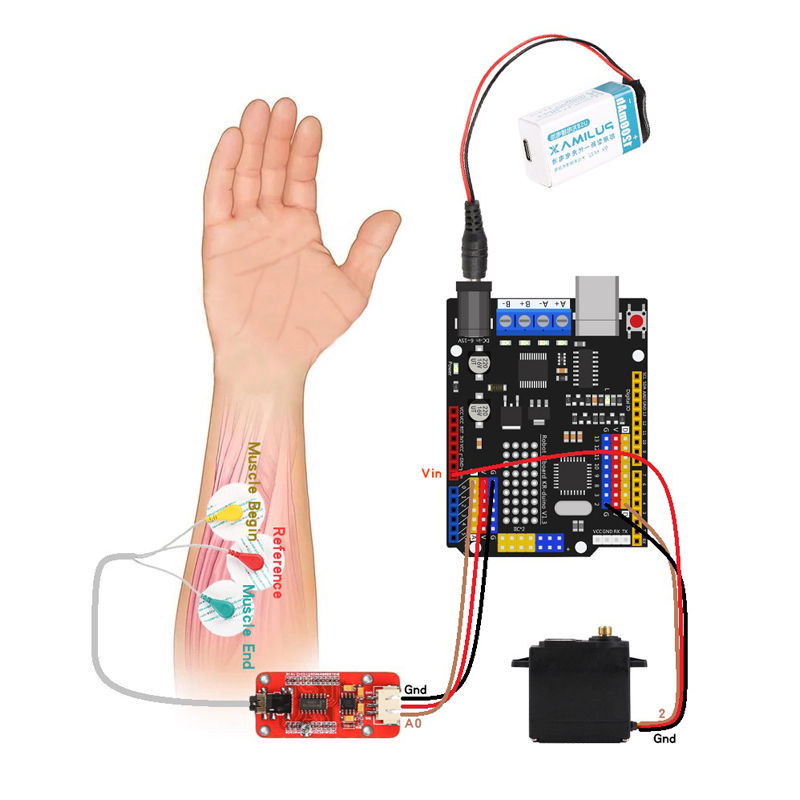 電気ロボットアームセンサー、筋肉信号センサー、arduino - Robot Arm Kit のレビューと価格