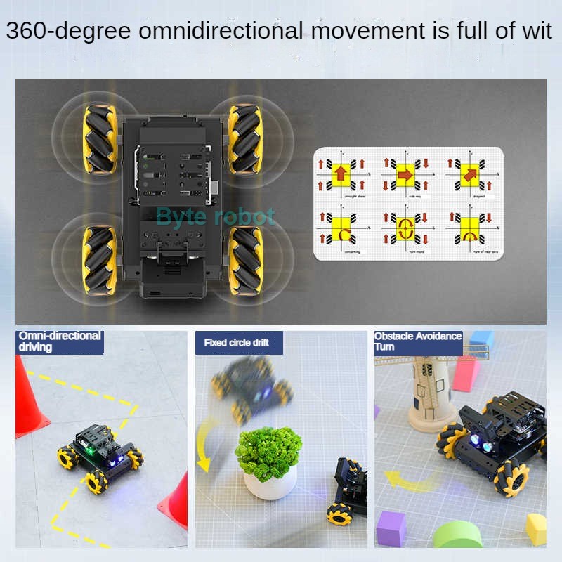 MiniAuto AIビジョン4WDメカナムホイールRCカー - Robot Car Kit のレビューと価格