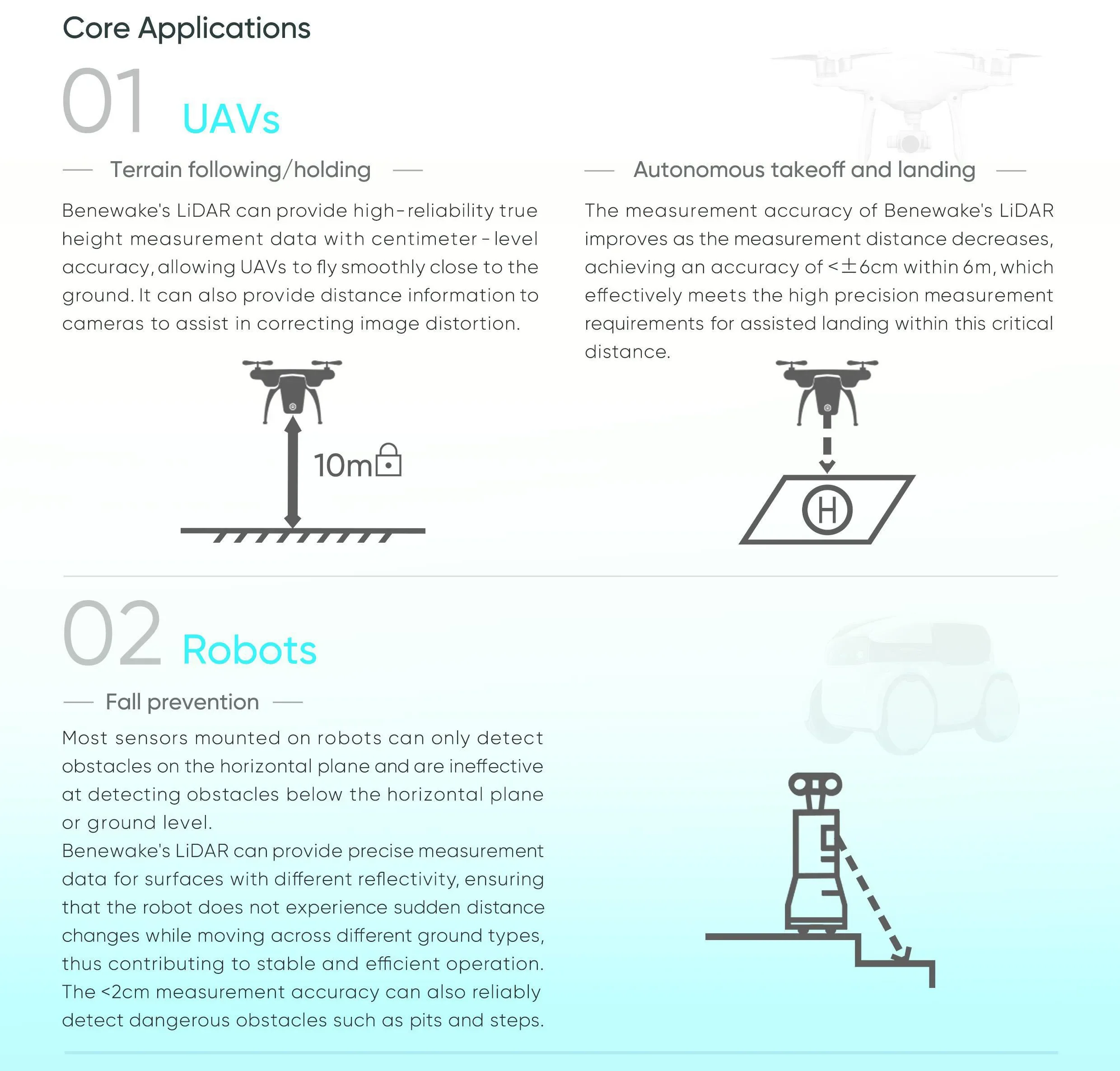 Benewake TFS20-L 20m マイクロLiDAR - Arduino Robot のレビューと価格