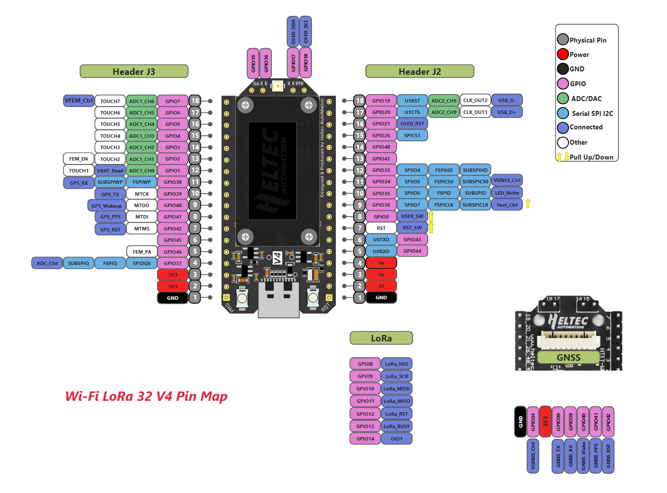 Heltec V4 LoRa 32 ESP32-S3 SX1 - Robot Arm Kit のレビューと価格