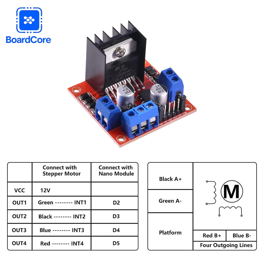 L298N モータードライバーモジュール デュアル H ブリ - L298N Module のレビューと価格