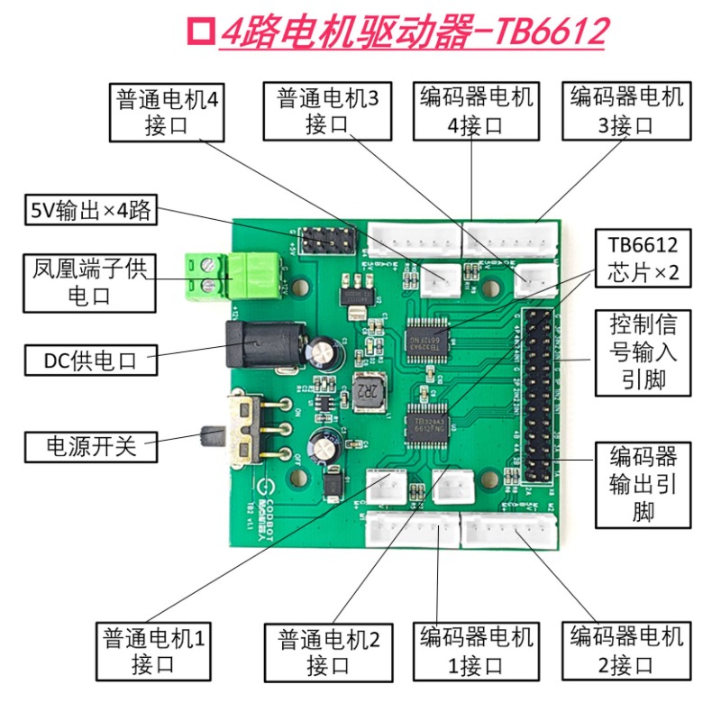 TB6612モータードライブモジュールL298Nドライバース - L298N Module のレビューと価格
