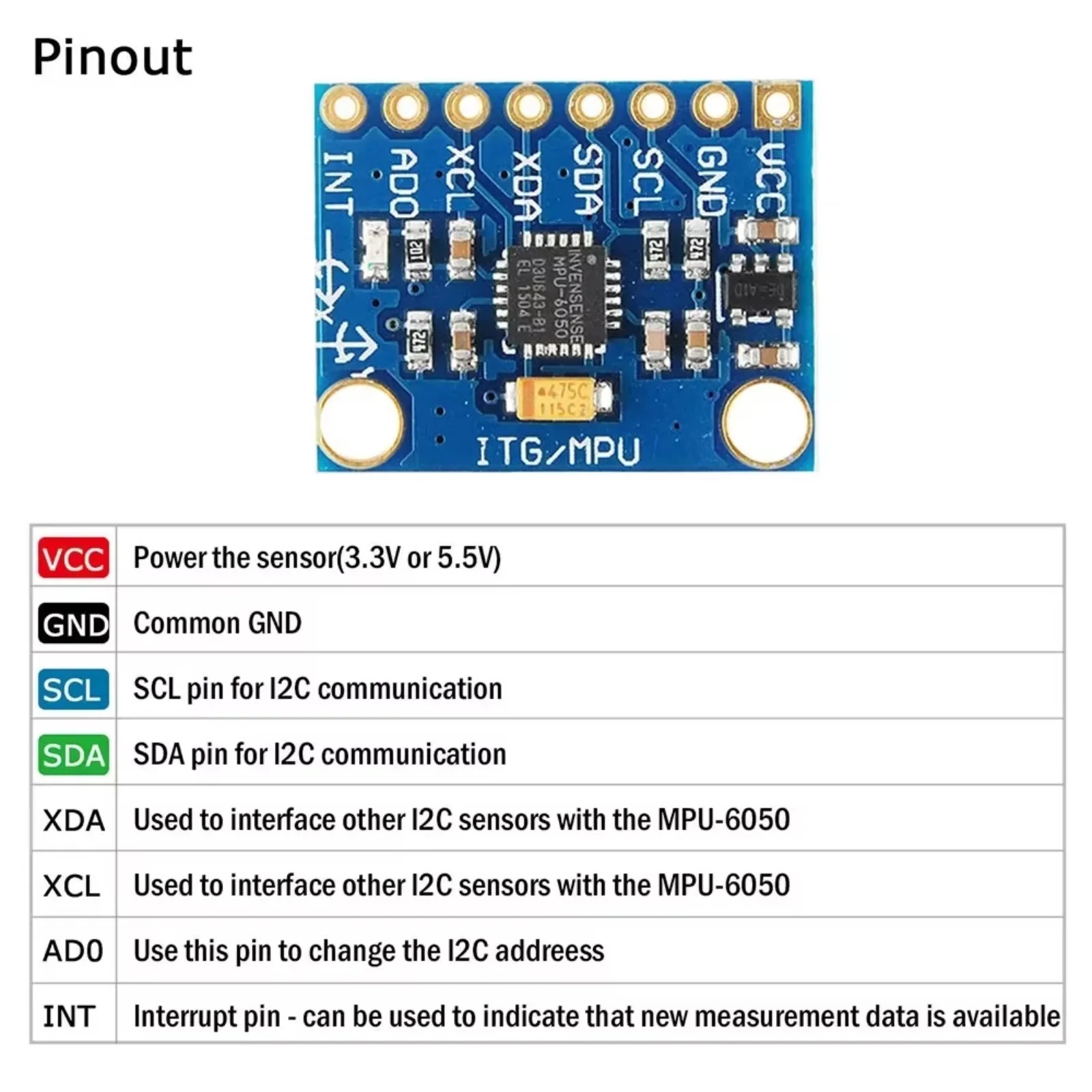 1/5/10 個 GY-521 MPU6050 3 軸アナロ - Accelerometer Mpu6050 のレビューと価格