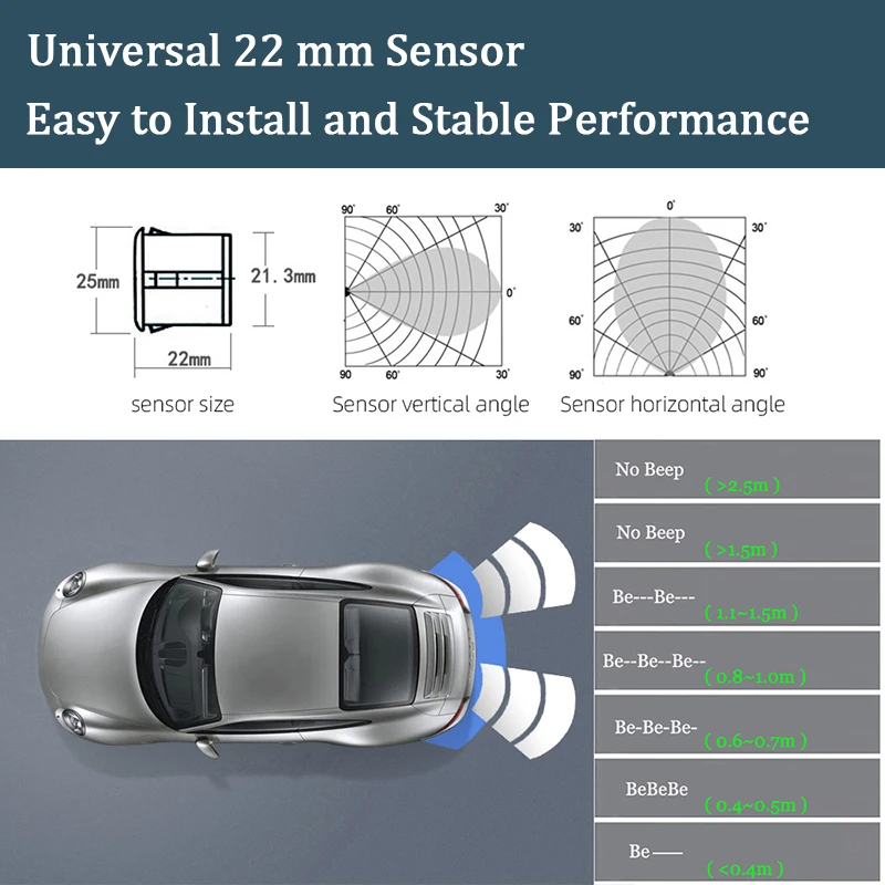 Hippcron カーパーキングセンサーキット オートパーキ - Infrared Obstacle Sensor のレビューと価格