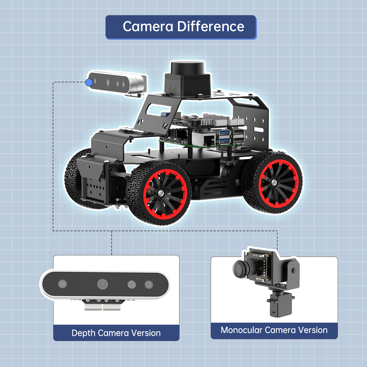 GOOD Hiwonder 3D深度カメラ Raspberr - Robot Chassis のレビューと価格