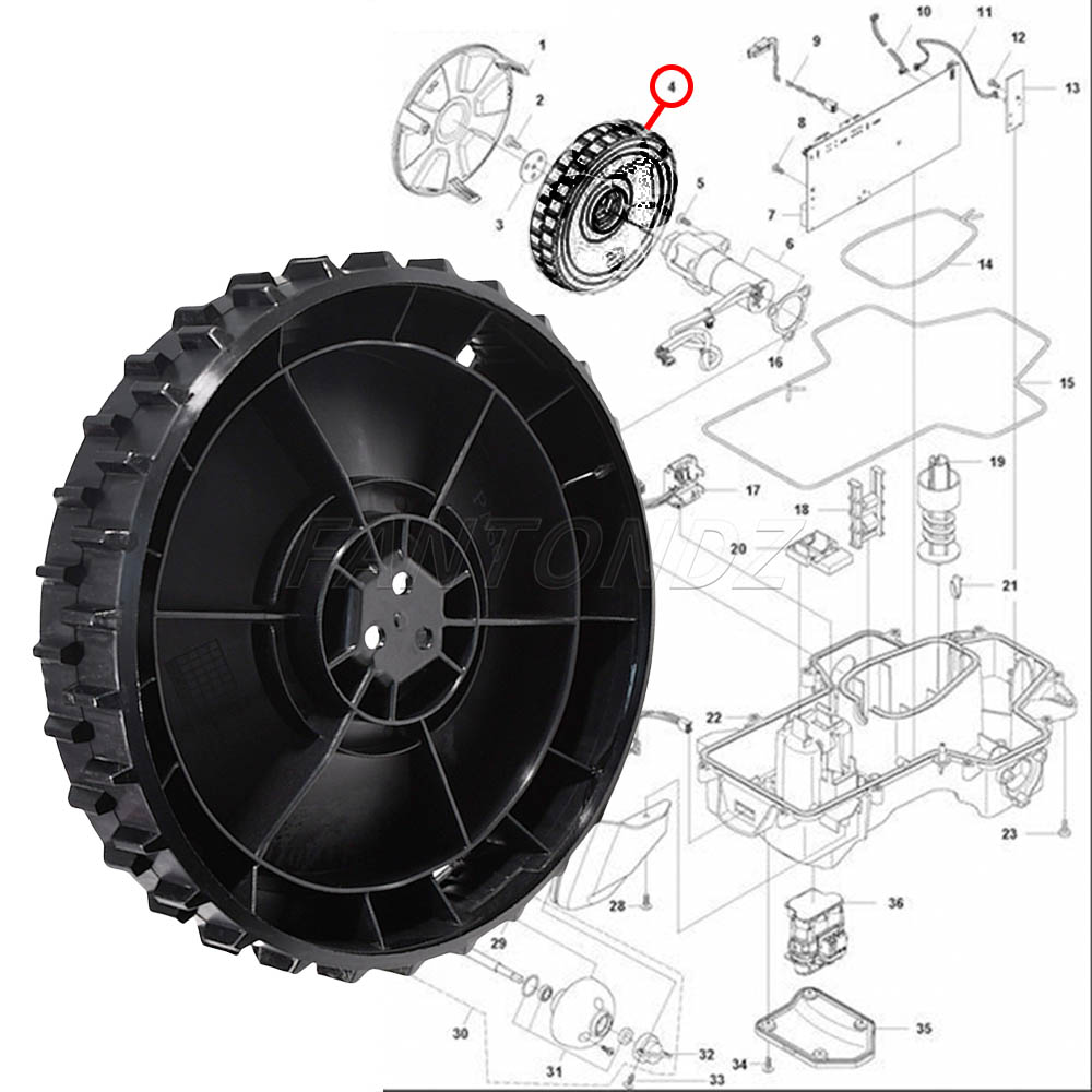 1/2 個 Gardena フロントホイール Husqvar - Robot Wheel のレビューと価格