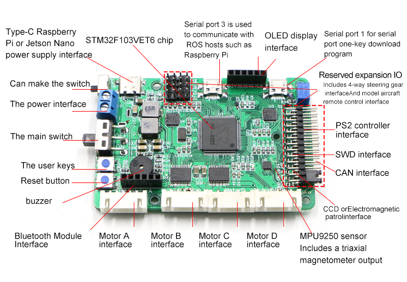 Raspberry Pi Ros メカナムホイールロボットカ - Ros Robot のレビューと価格