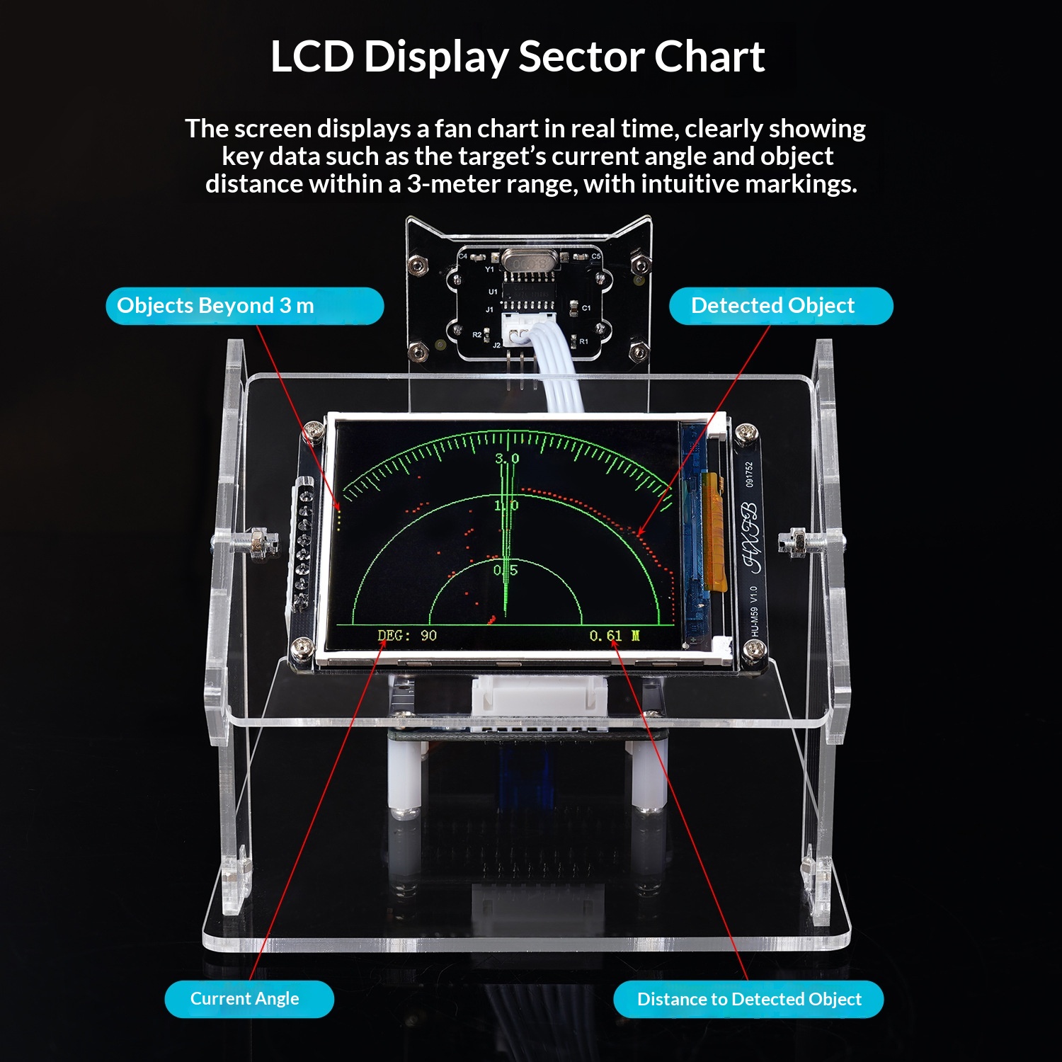 超音波センサー搭載レーダースキャナーDIYキット。0～180 - Servo Kit のレビューと価格
